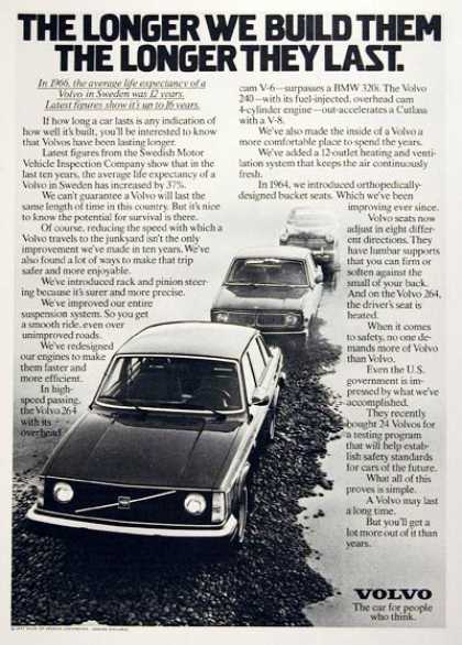 Volvo advertising